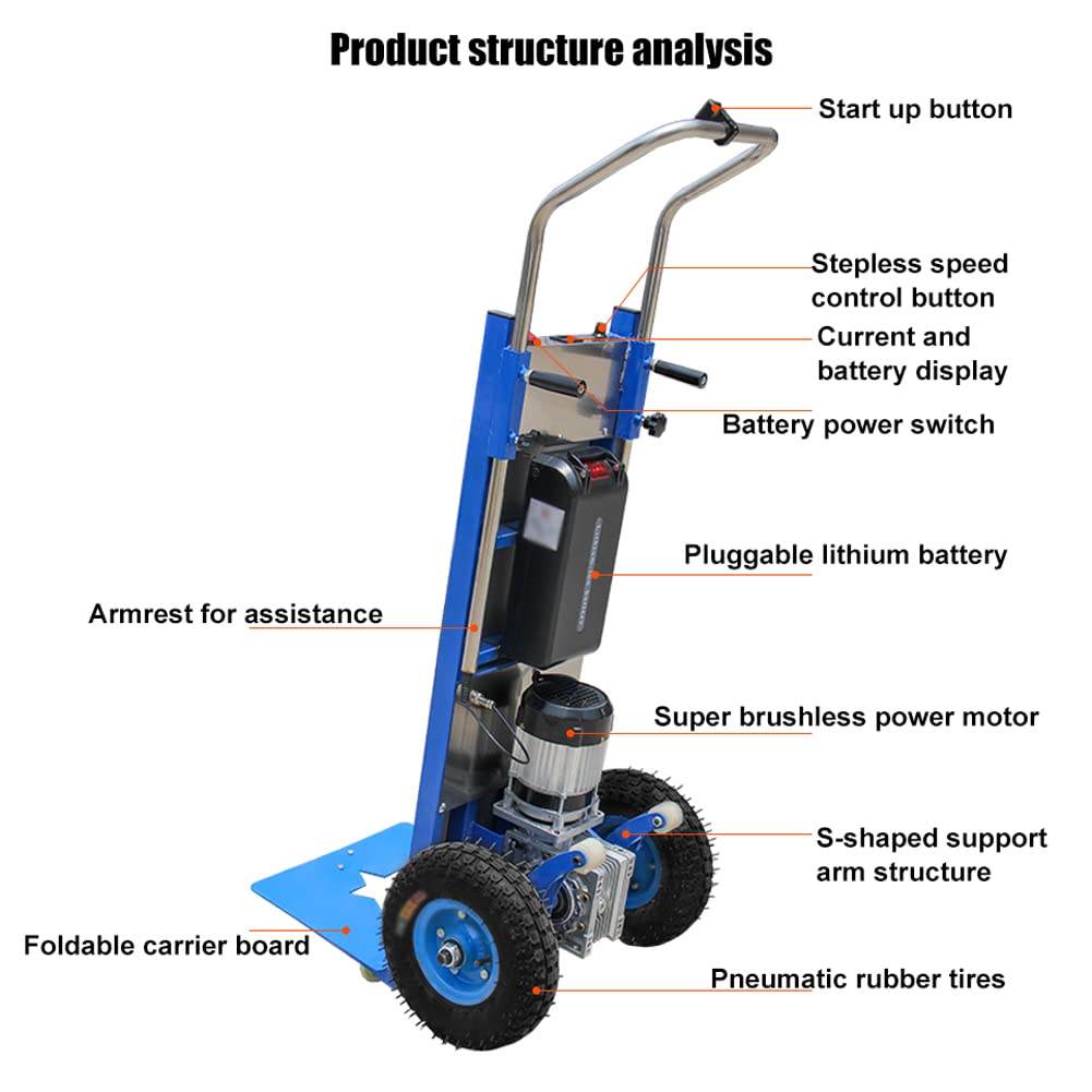 BOCbco 2 Pcs Carrello Saliscale Elettrico Pieghevole per Scale, Carico 200 Kg, Salva-Lavoro con Motore Brushless Silenzioso