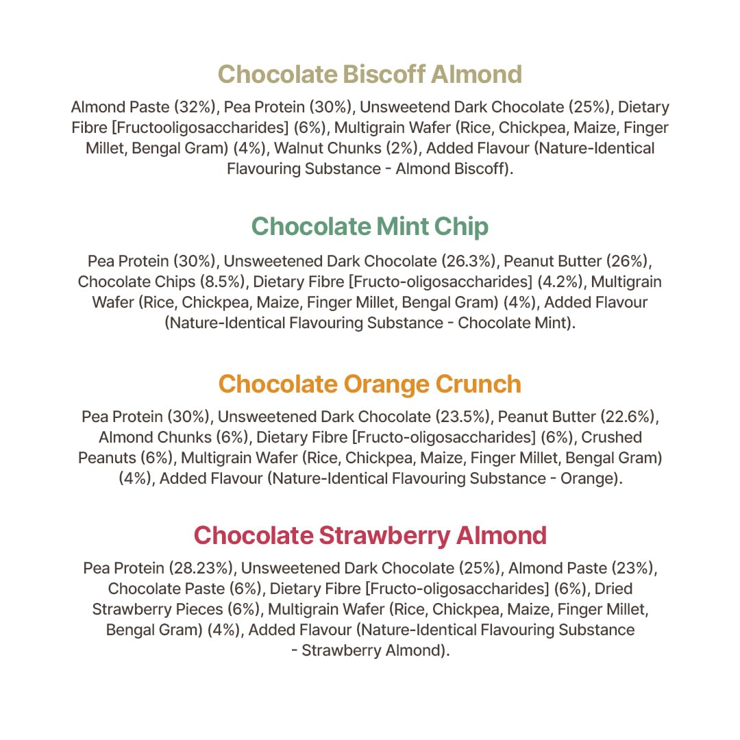 Mini Crave Plant Protein Bars Limited Edition (Pack of 20) | New Flavours: Chocolate Biscoffee , Strawberry , Orange & Mint | 5g Protein, Zero Added Sugar, High in Fiber | Crunchy Wafer Bar | Decadent Sugar-Free Chocolate, Creamy Nut Butters | Healthy Snacks for Kids & Adults | Tastes like a Cheat Meal | 100% Vegetarian | No Palm Oil | 320g — Amazon image 5