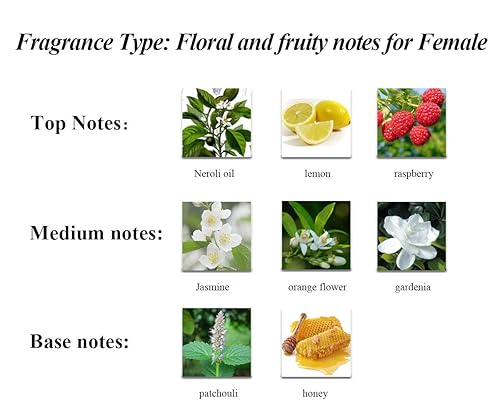 Miniatura 4 de PerfumeBeauty Perfume Eau de Parfume para Hombre 34 oz Spray Perfume para Hombres 34fl oz - Blue Millionaire