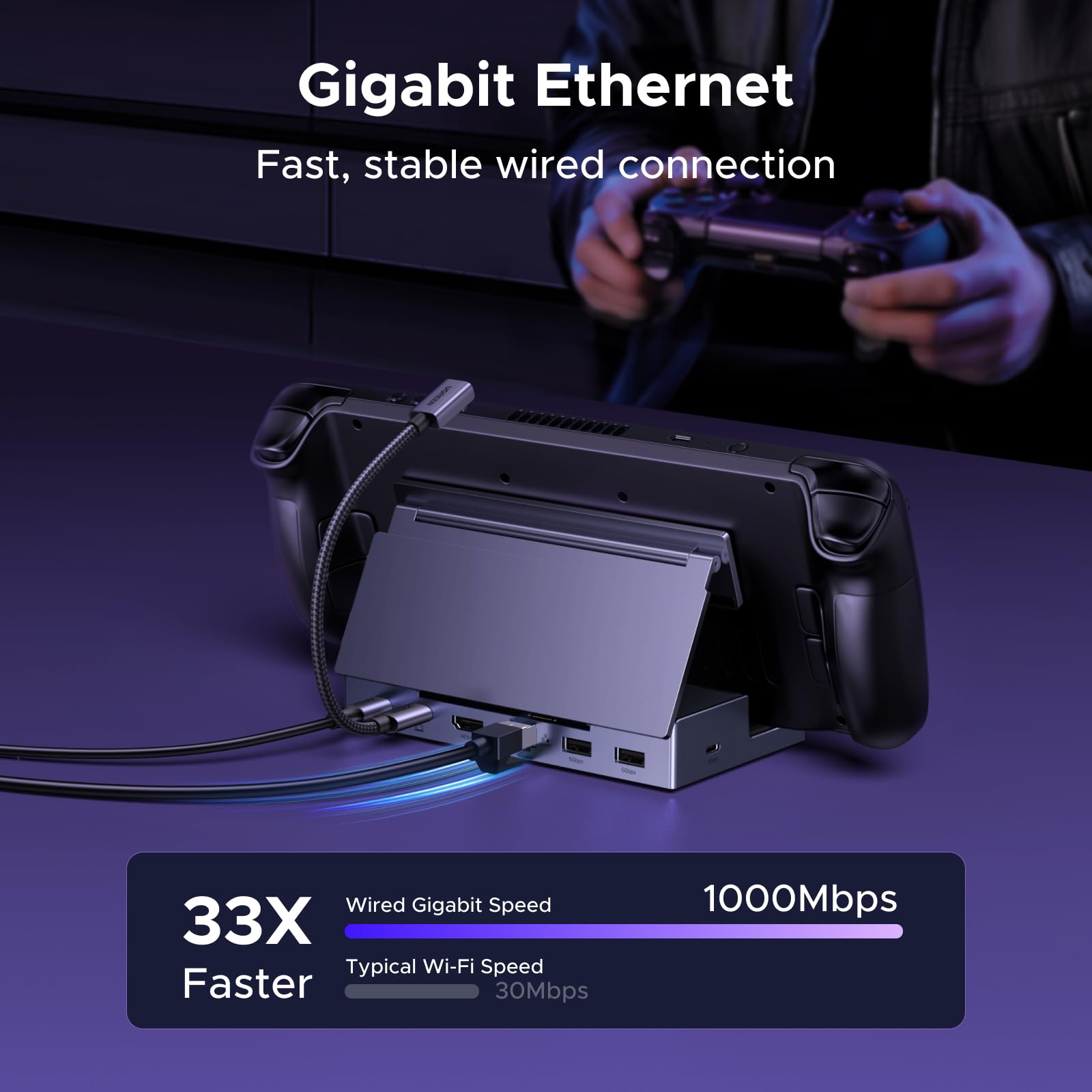 UGREEN 6 en 1 Docking Station Compatible con Steam Deck OLED Switch ROG Ally X Legion Go Dock USB C HDMI 4K 120Hz VRR FreeSync G-Sync Adaptador Ethernet Gigabit 3 Puertos de Datos 5Gbps PD 100W