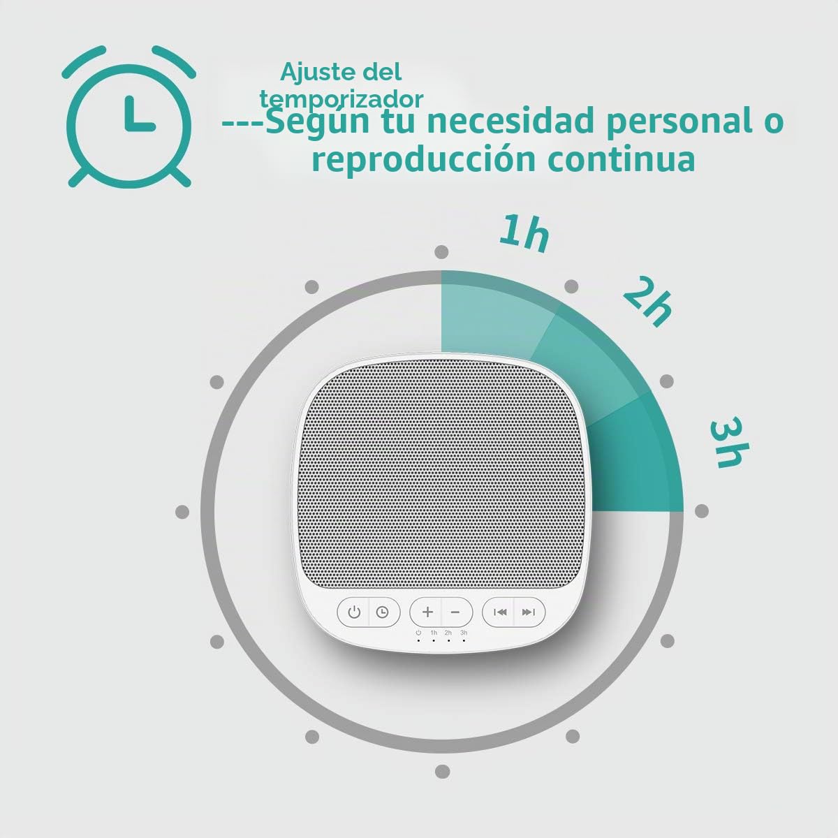 Magicteam Máquina de ruido blanco con 40 sonidos relajantes naturales y función de memoria, 32 niveles de volumen, temporizador de sueño, terapia de sonido para bebés, niños y adultos