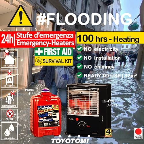 ZIBRO RS-220, Tragbarer mechanischer Heizstrahler, japanische Spitzenqualität, heizt bis zu 35 Quadratmeter, keine Installation erforderlich, Leistung 2200 W