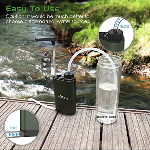 MoKo Water Filter System for Camping Hiking Portable Water Purification System for Survival with Internal Carbon and Ultra Filter Assembly - Image 3