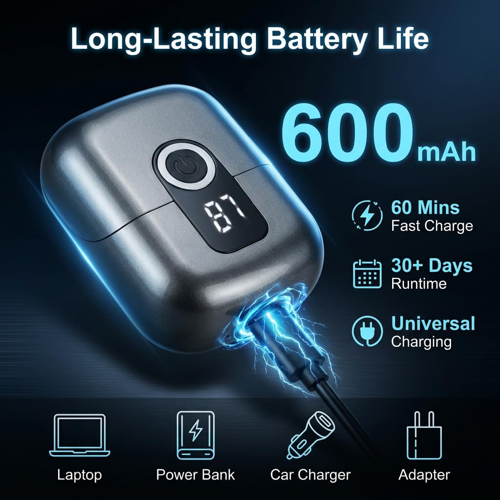 Mini Afeitadora Eléctrica para Hombre, Afeitadora de Viaje Impermeable con Pantalla LED, Carga Rápida USB-C, Silenciosa, Portátil y Compacta para Barba, Cabeza y Bigote - Gris