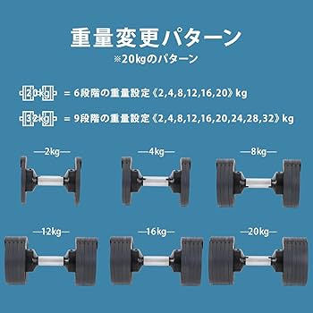 Amazon | [フレックスベル] FLEXBELL 可変式ダンベル 20kg 32kg(4kg