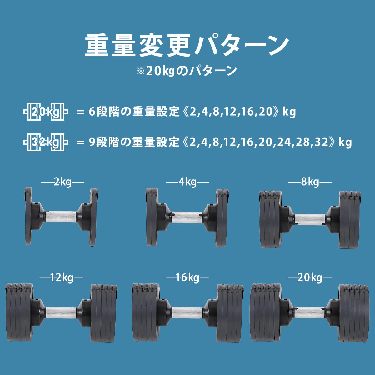 Amazon | [フレックスベル] FLEXBELL 可変式ダンベル 20kg 32kg(4kg
