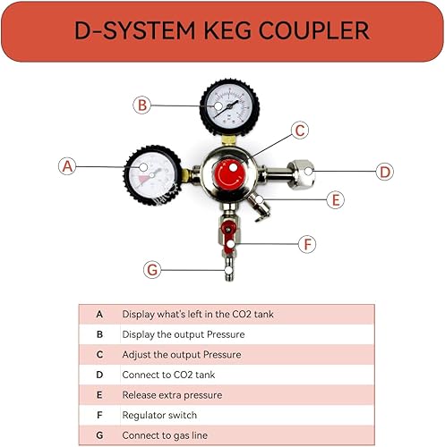 Miniatura 4 de BACOENG Kit de conversión de cerveza sin tanque Kegerator de torre estándar