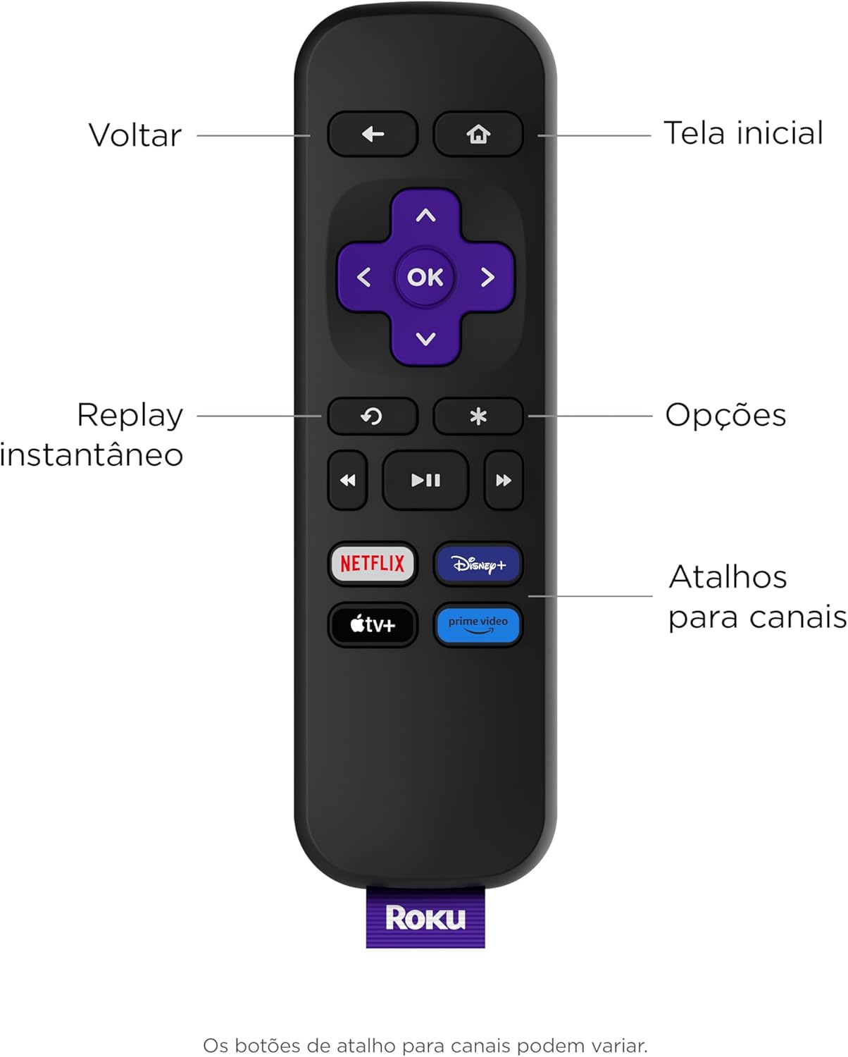 Análise Roku Express 4K: descubra como transformar sua TV em um cinema em casa 7 61e428drN6L. AC SL1500