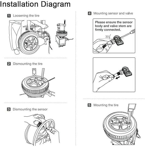 image for Autel Sensor-1 - Dual Frequency 315mhz and 433mhz Rubber Stem MX TPMS 