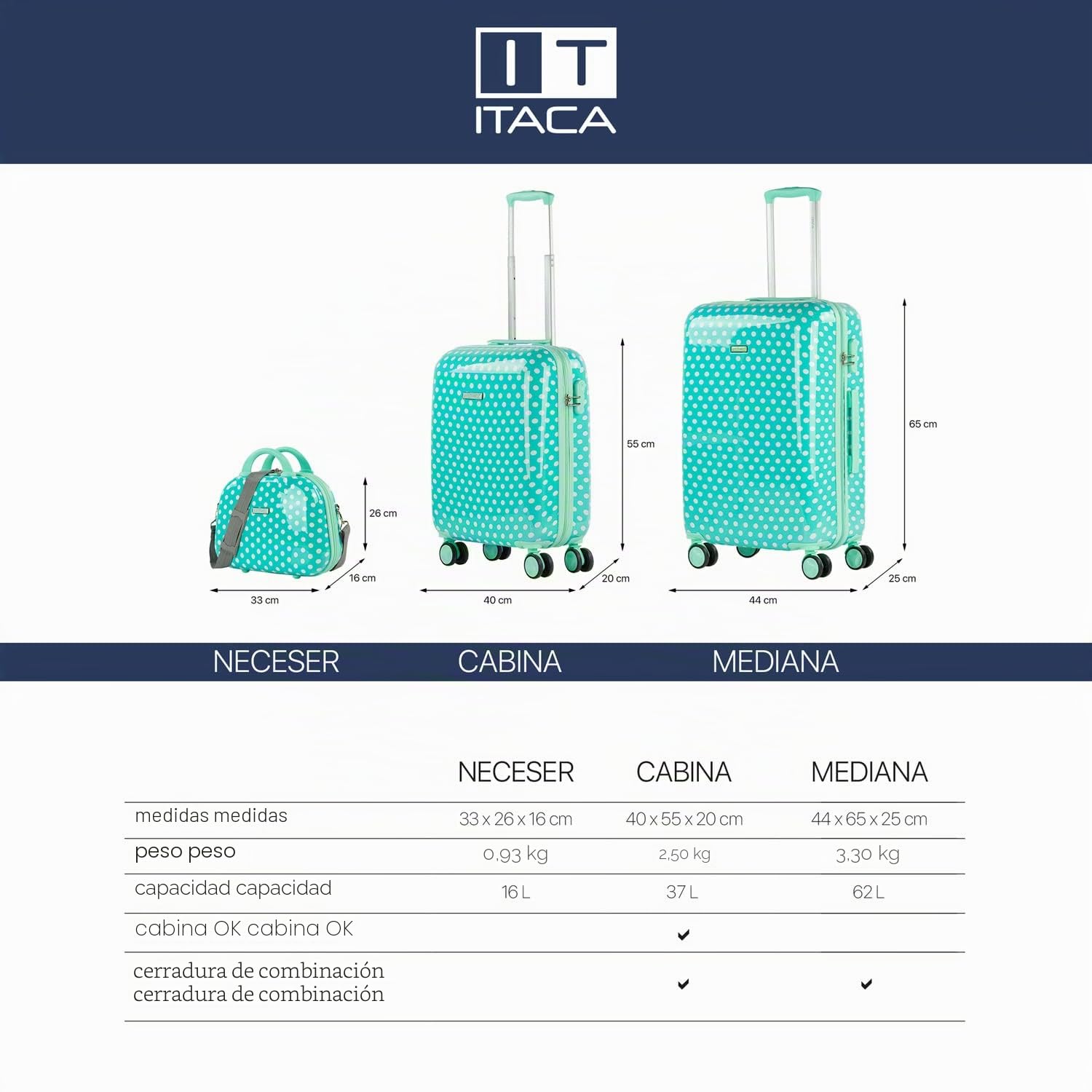 ITACA - Maleta Cabina Infantil con Ruedas Giratorias. Maleta Infantil de Viaje Ligera para Niños, Equipaje de Mano, Compatible Ryanair. Candado de Combinación, Topos Menta