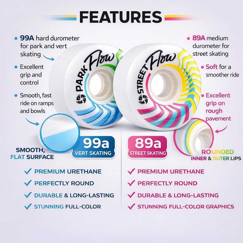 Bont Skates - Flow Skate Park Roller Skate Wheels - Ramps Street Bowls Outdoor Recreational Quad Skating