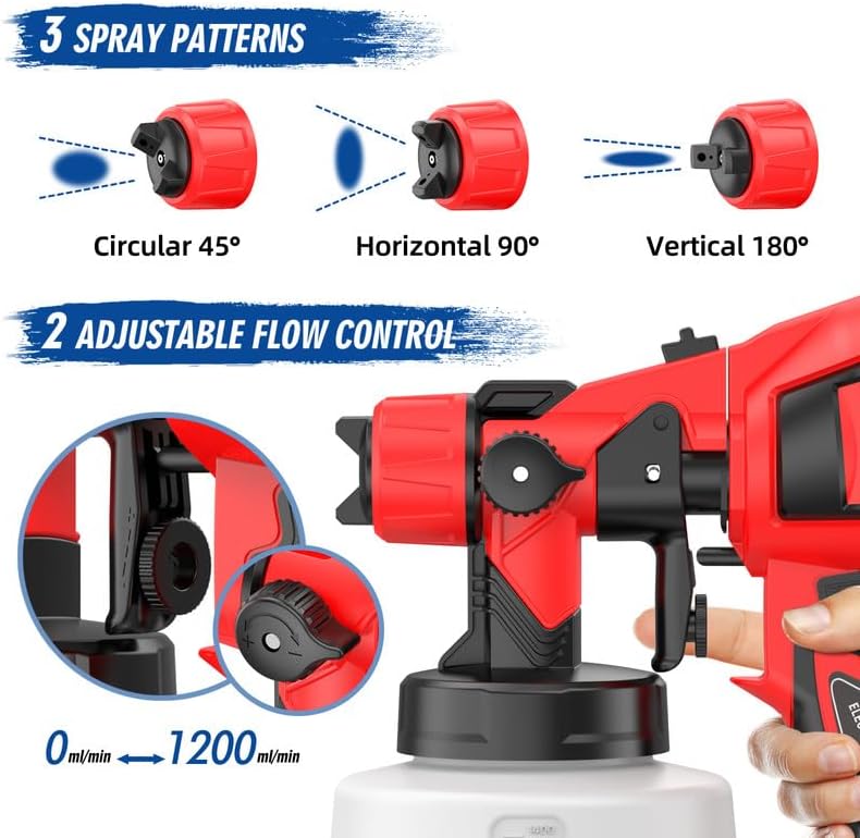 Miniatura 3 de Pokk Pulverizador de pintura, pistola eléctrica HVLP de 850 W, 6 boquillas de cobre y 3 patrones de pulverización, fácil de limpiar, pulverizadores