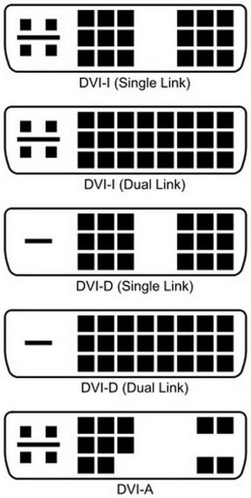 CableDeconn DVI VGA Adapter, Active DVI-D 24+1 to VGA Link Video Adapter Cable Converter for PC DVD Monitor HDTV (E0401)