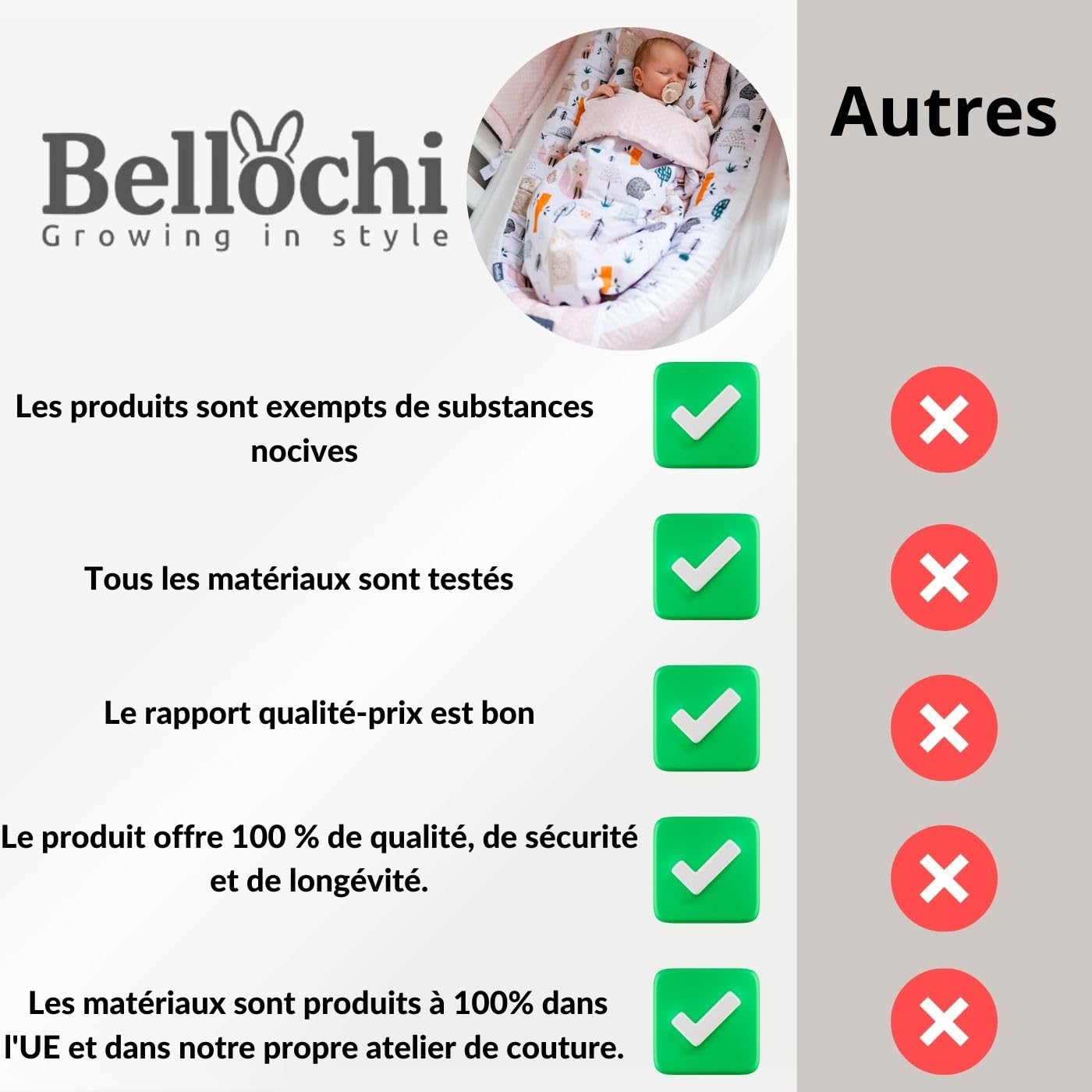 Bellochi Reducteur de Lit Bebe, Cale Bebe pour Lit, Cocon Bebe - 100% Coton, 0-12 Mois - Nid de Bebe, Baby Nest - 90x60 cm (Lux)