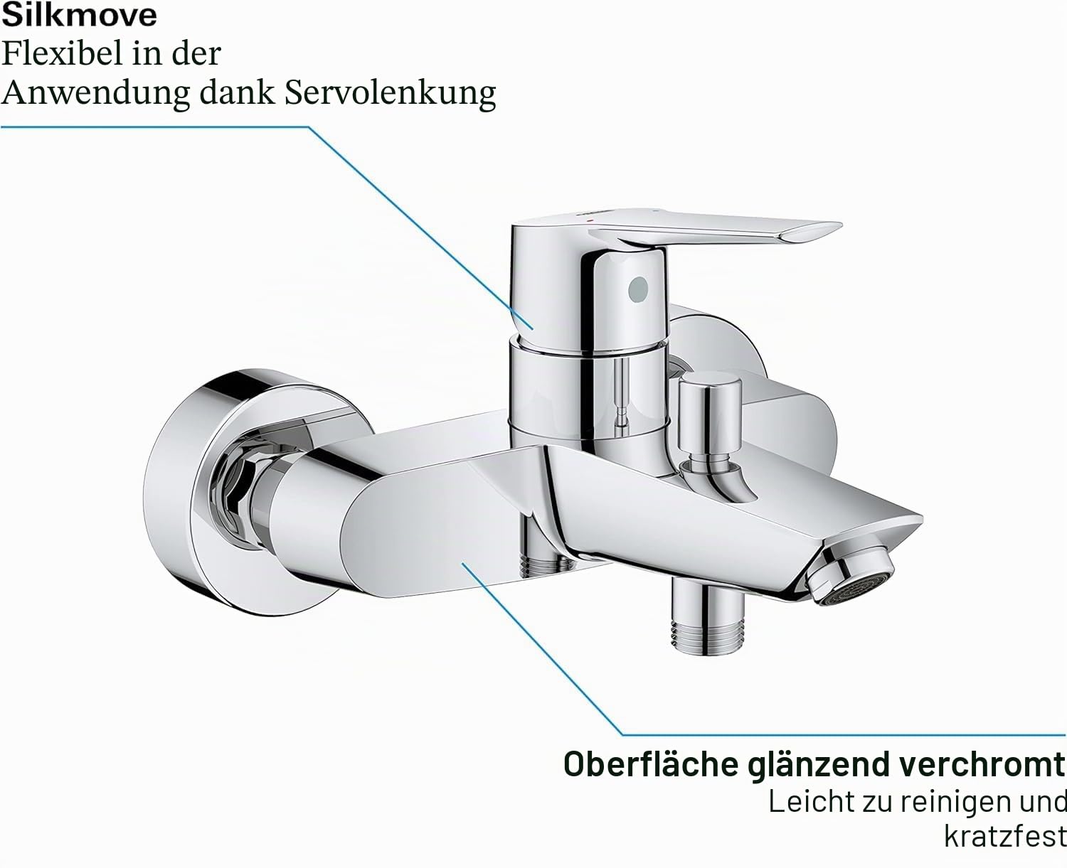 GROHE EUROSMART 33 300 003 Einhebelmischer für Badewanne, Chrom, ohne Ausrüstung