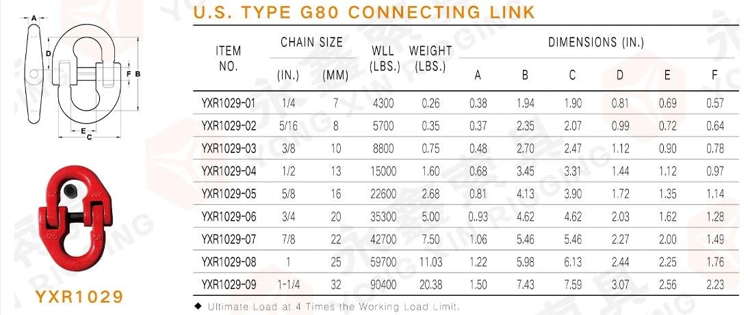 Conclood India Coupling Link (5/16" or 8mm) | Connector link & Hammer lock Chain Connector | Heavy Duty Truck Chain Hitch | Used for lifting heavy loads & material handling industries. 4