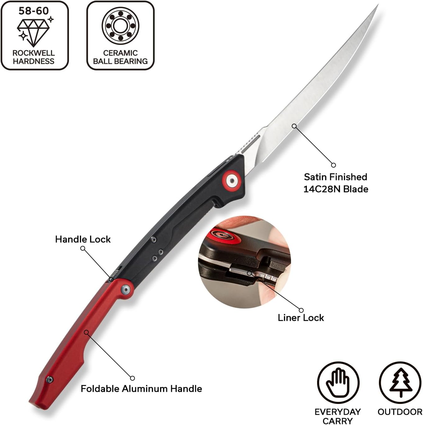 CIVIVI Shawka Folding Fillet Knife, Fish Fillet Knife 5.81" 14C28N Blade, Foldable Aluminum Handle with Handle Lock for Outdoor Fishing, Includes Nylon Sheath C22029B-1