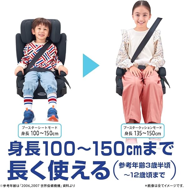 GRACO(グレコ) ジュニアシート ブースターシート シートベルト固定 ジュニアプラスネクスト R129適合 3歳半頃~12歳頃まで カップホルダー付 背もたれ取り外し可 (アビスネイビー) 2187304 - 4