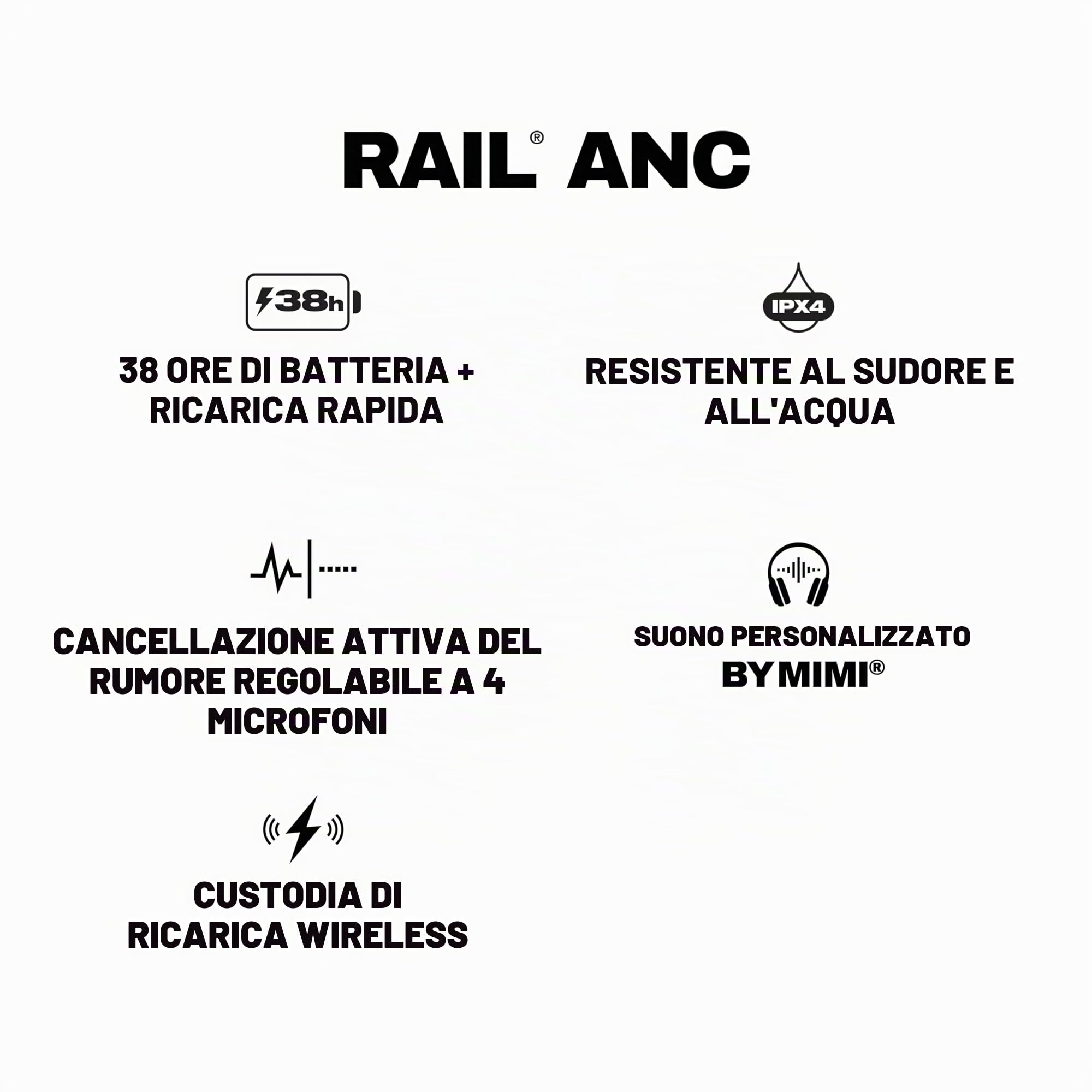 Skullcandy Rail ANC Cuffie Wireless In-Ear con Cancellazione del Rumore e Microfono, 27 Ore di Autonomia, Compatibili con iPhone, Android e Dispositivi Bluetooth - Nero | In-Ear, cuffie Bluetooth, cancellazione del rumore, batteria 38 ore, microfono per i