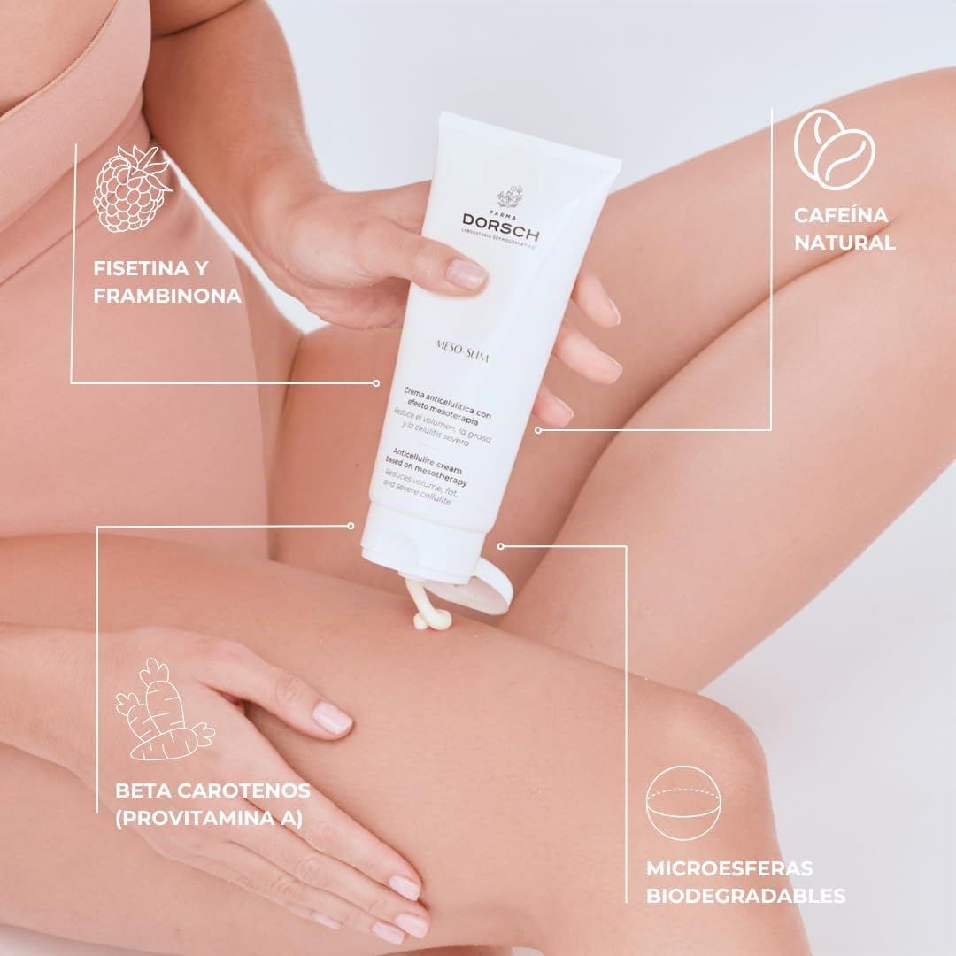 FARMA DORSCH – MESO-SLIM | Gel Reductor Anticelulítico con Efecto Exfoliante | Disuelve Grasas, Mejora Circulación y Reduce Piel de Naranja | Firmeza y Suavidad | 200 ml