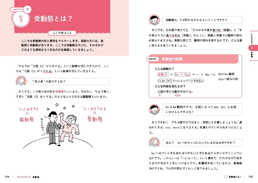 やさしい英文法 中学・高校6年分を1冊でやさしく学べる英文法 | 大岩秀樹 |本