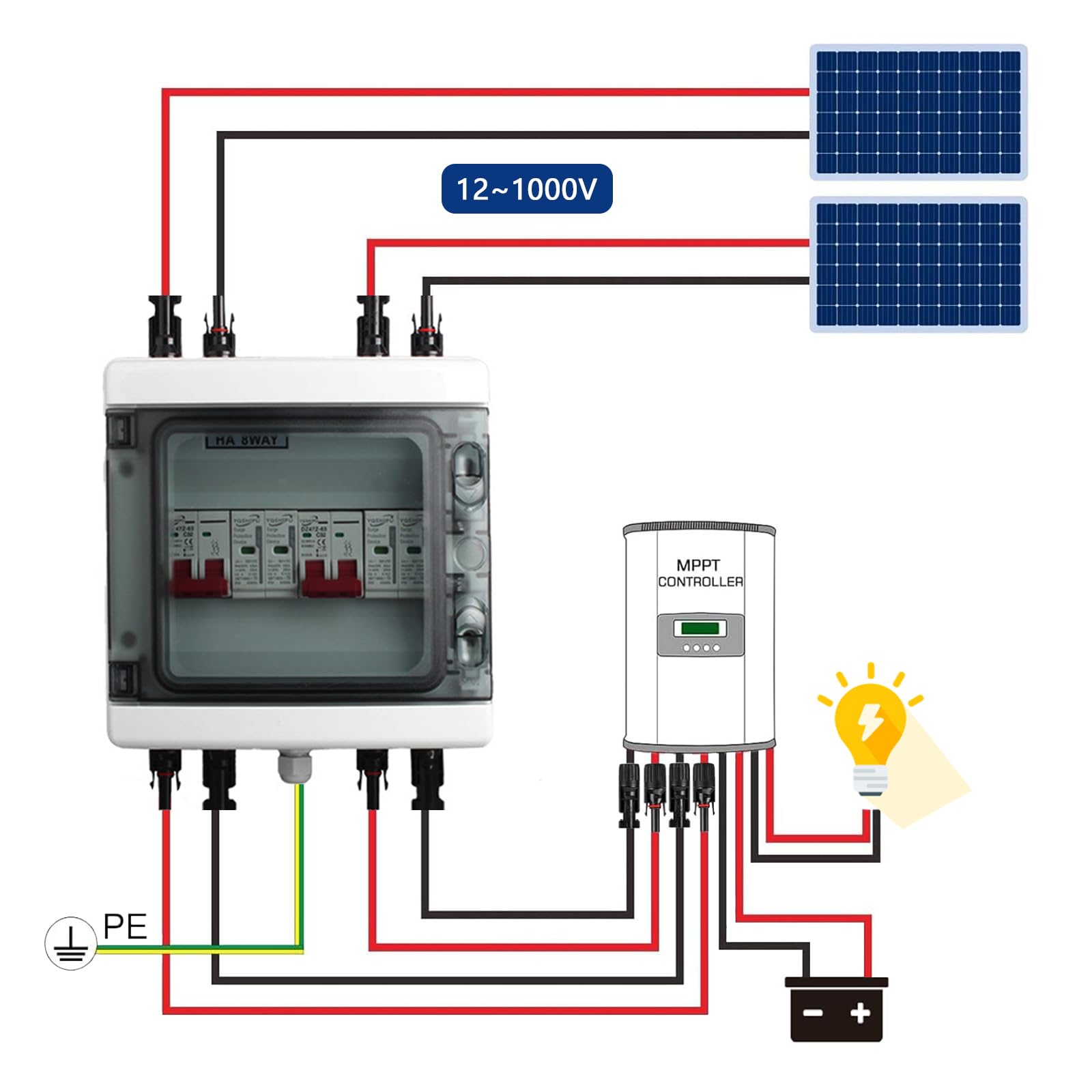 Protección Contra Sobretensiones Fotovoltaica, 2 Entradas Y 2 Salidas Disyuntor DC Disyuntor Protección Contra Rayos 2 Cuerdas 1000V Cc 40A 20-40KA Caja Conexión Generador Caja ConexióN Solar IP65