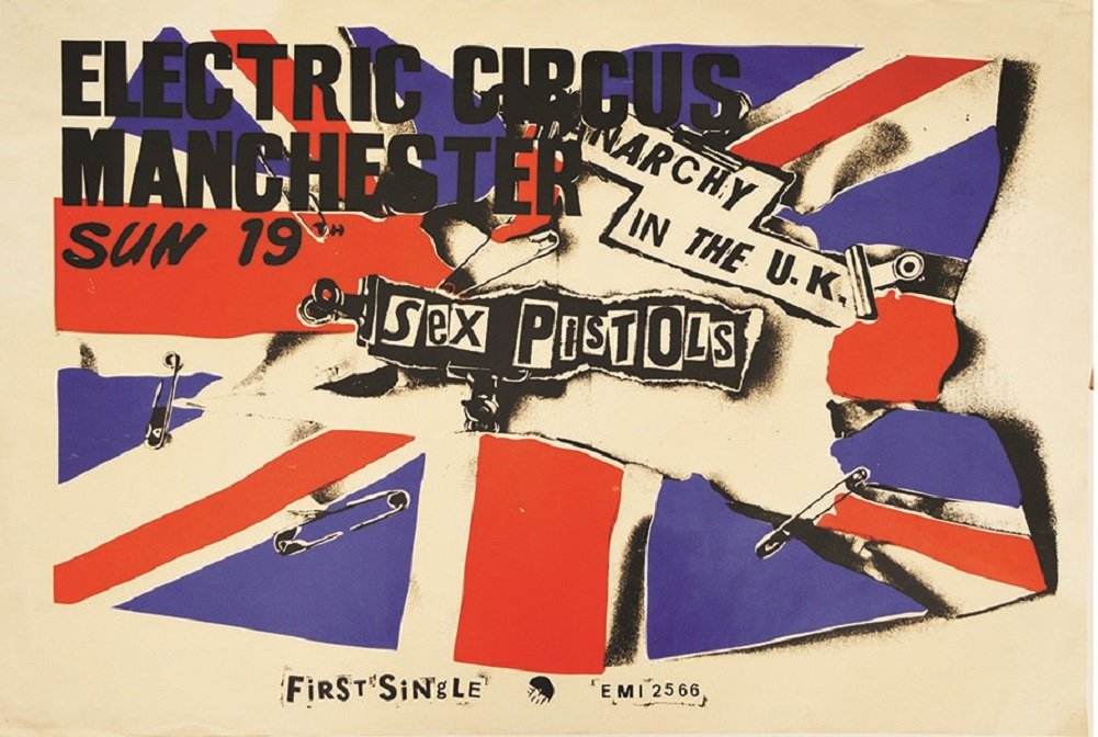 Amazon.com: Sex Pistols Punk Rock Music Poster Concert Semi-Gloss