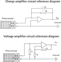 Vista 2 de Hilitand Flexible Piezoelectric Film Sensor, High Sensitive Polymer PVDF Piezoelectric Sensor, Motion Detectors