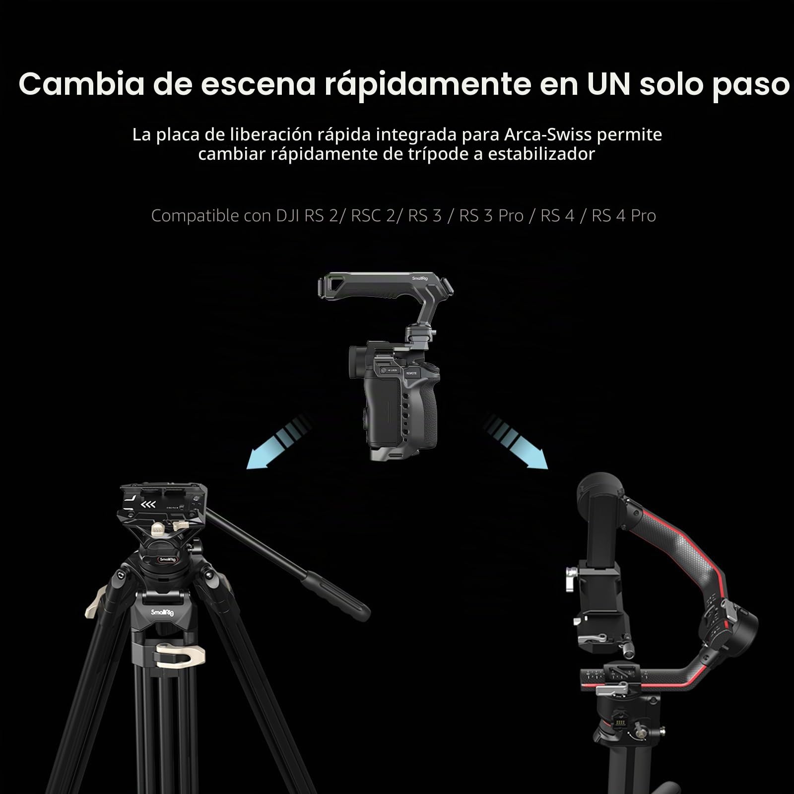 SMALLRIG Kit de Jaula para Panasonic G9 II/S5 II/S5 IIX con Asa Superior NATO, Clip para HDMI/USB-C, Placa QR para Arca y Roscas 1/4"-20/3/8"-16 - 5752