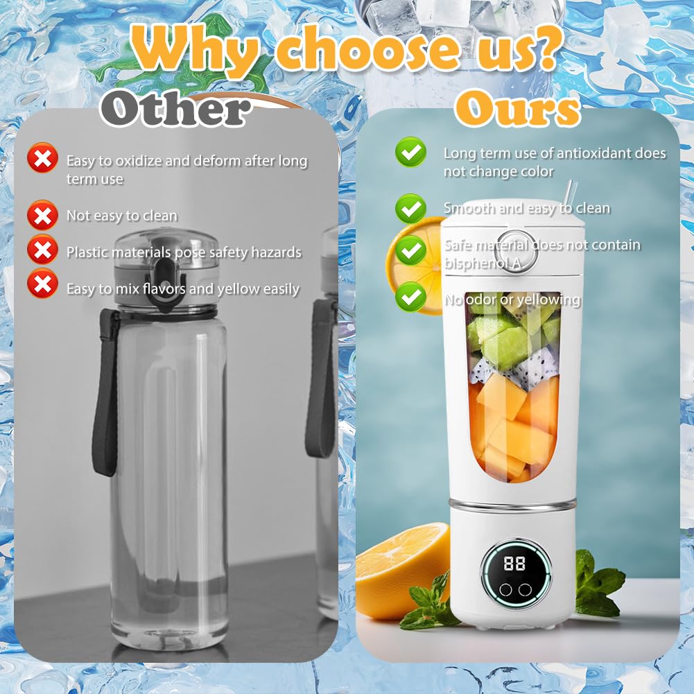 Mixeur Portable Rechargeable USB-C - 700 Ml, 12 Lames, Broie La Glace, Idéal Smoothie Et Milkshake