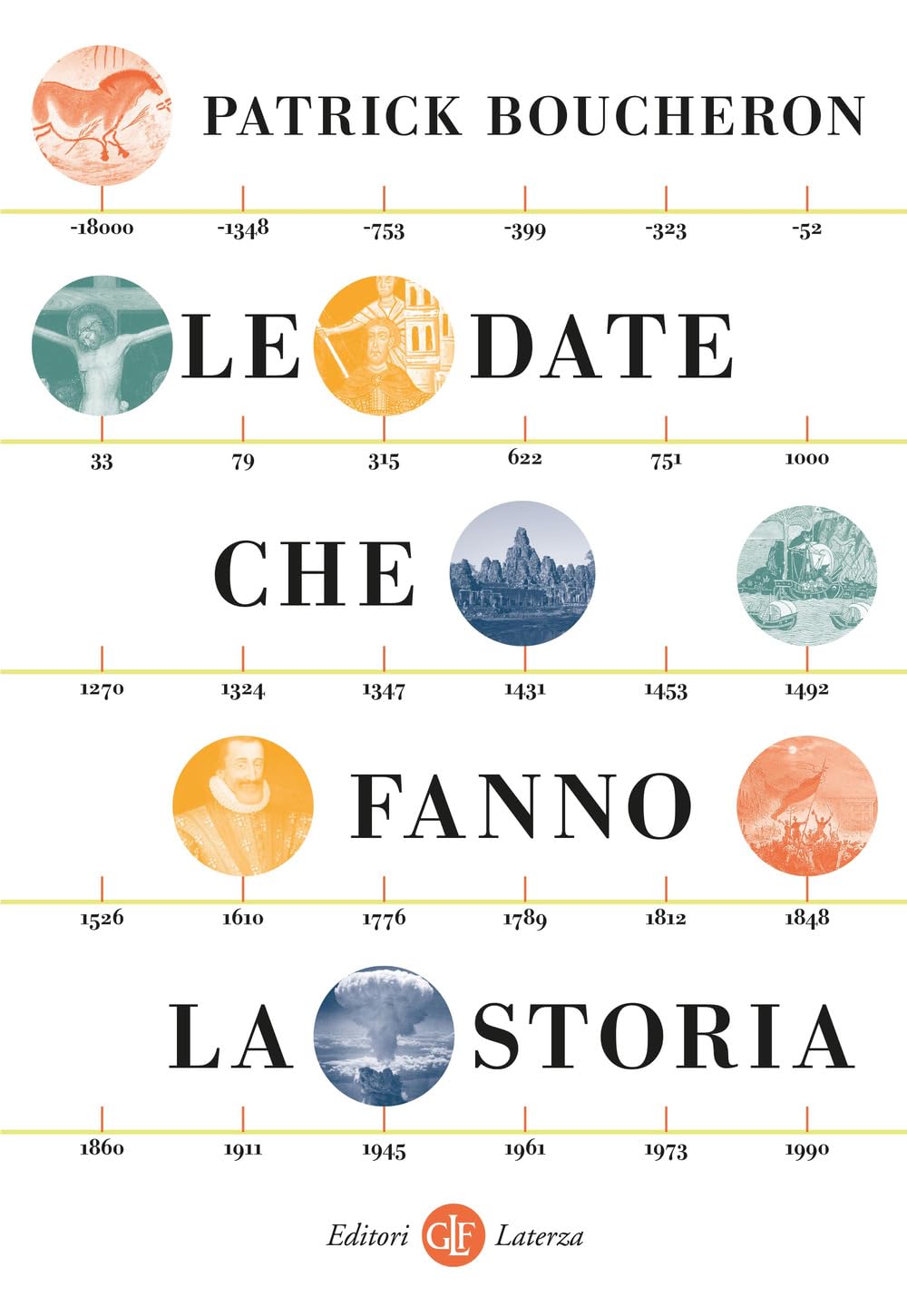 Le Date Che Fanno La Storia - 4