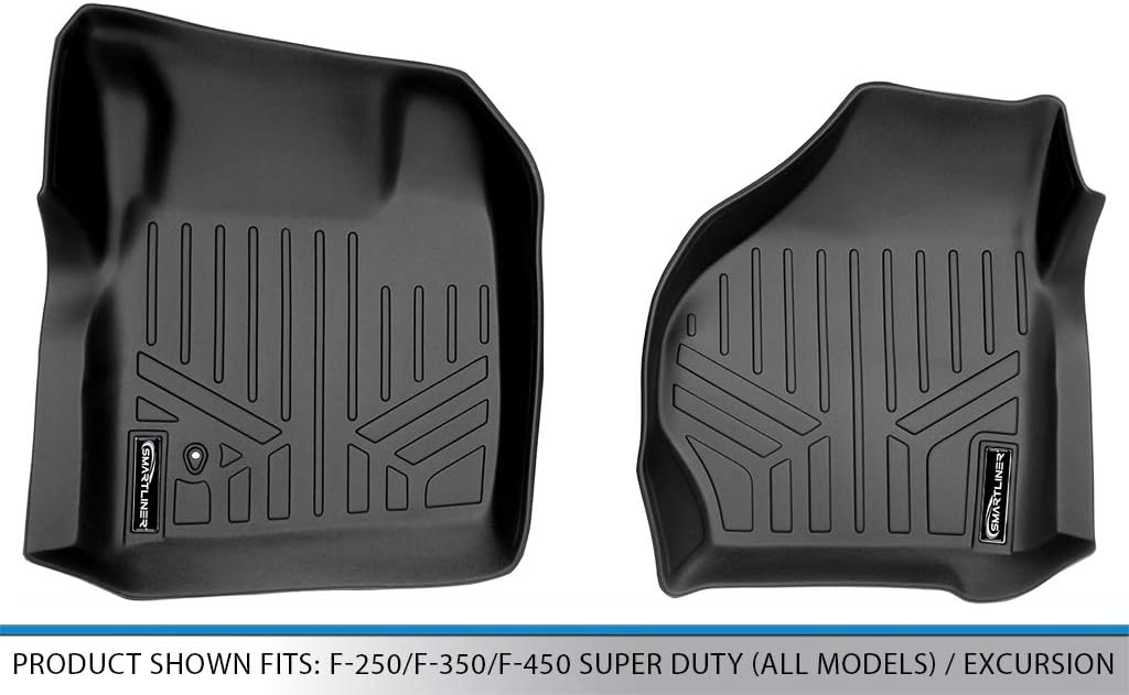 SMARTLINER Floor Mats 1st Row Liner Set for 2000-2005 Ford Excursion