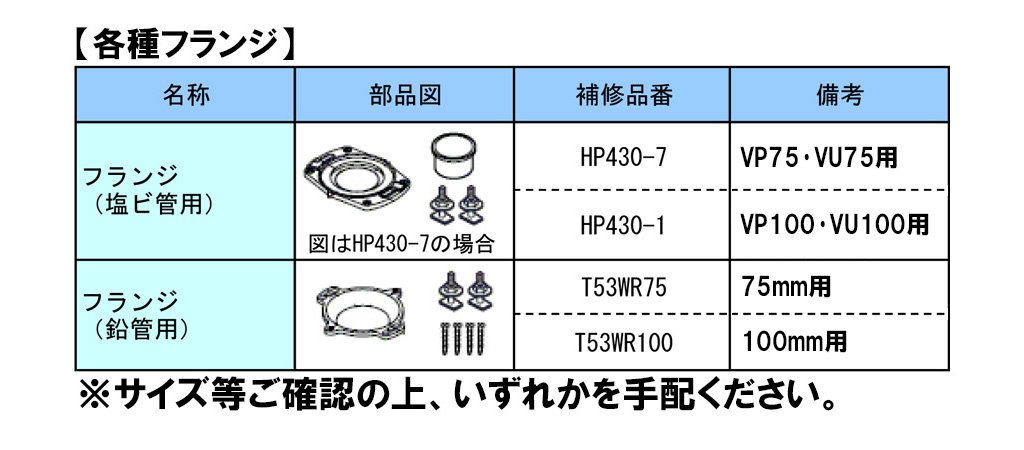【TOTO】トイレ　樹脂フランジ　200芯からリモデルへ　パーツセット 売り切り御免！】 | Amazon 【TOTO】トイレ 樹脂フランジ 200芯から