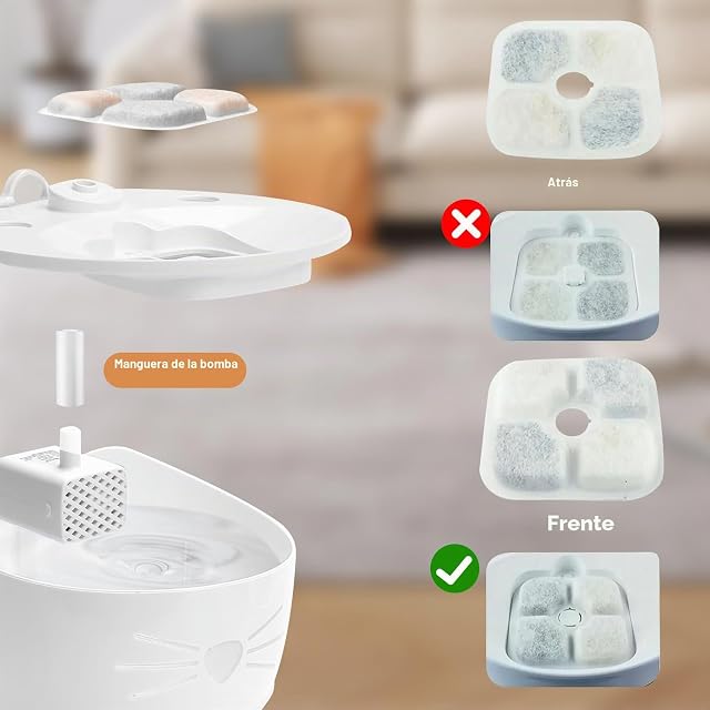 Foto 5 de 7 de Puasok 16 Filtros para Fuente de Agua Gatos Compatibles con Catit Pixi