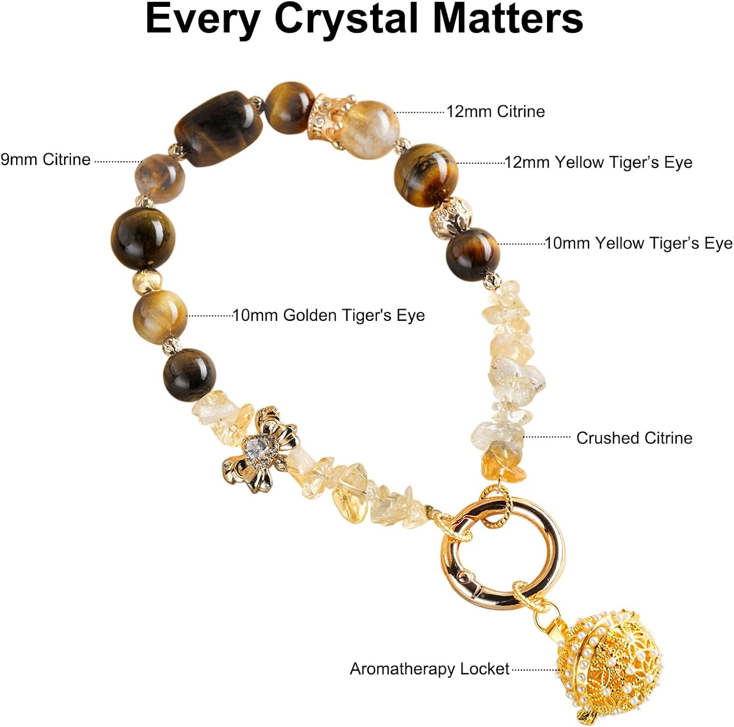 TEAMOLA Natural Stone Phone Charm, Handmade Crystal Cellphone Chain for Universal, Beaded Healing Anti Theft Phone Wrist Strap with Tether Tab, Citrine & Tiger's Eye & Aromatic Ball Pendant