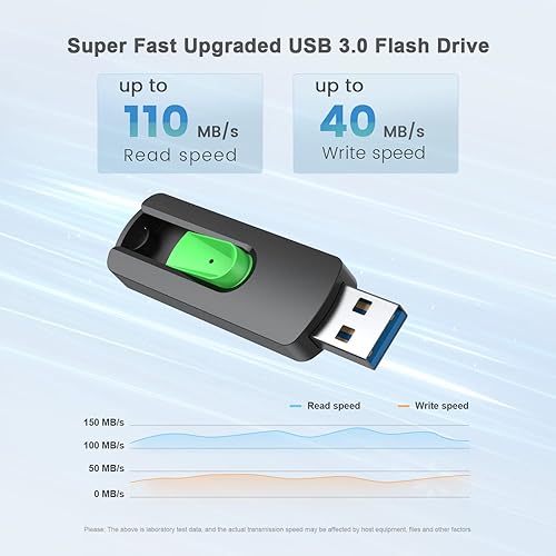 Miniatura 2 de Aiibe Unidad flash 3.0 de 64 GB, paquete de 5 unidades flash USB de 64 GB, unidad USB de alta velocidad mejorada de 110 MBs USB 3.0 Memory Stick USB