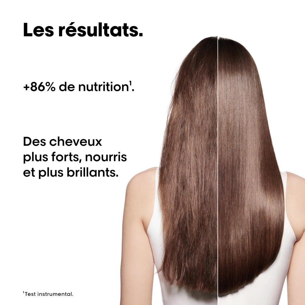 L'Oréal Professionnel, Coffret Cadeau Absolut Repair Molecular, Routine Réparatrice, Cheveux Abîmés, Duo Shampoing + Sérum à Rincer, Édition Limitée Serie Expert