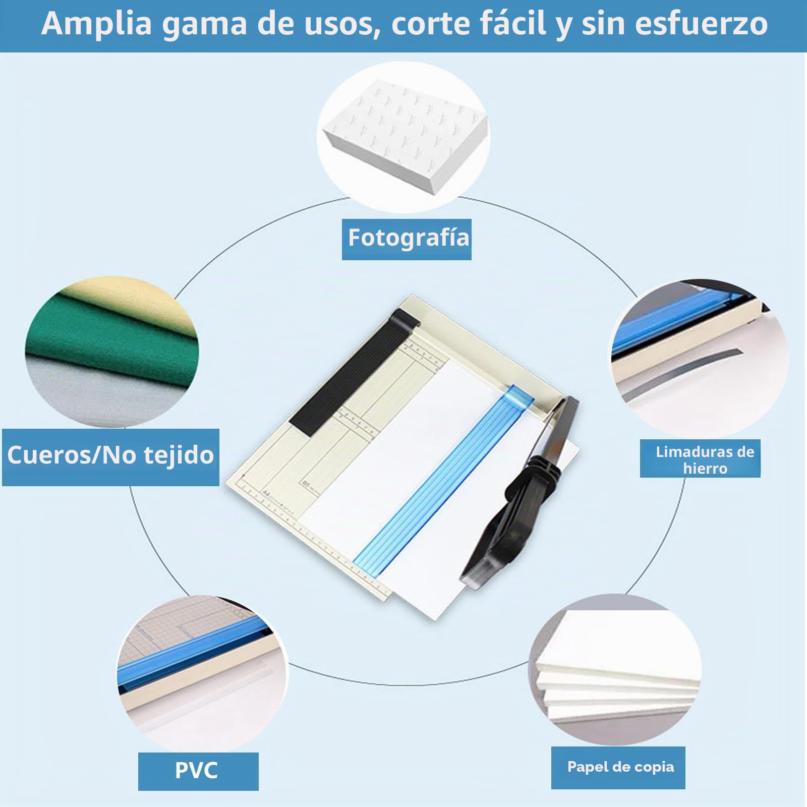 Guillotina de Papel A4, Cortador de Papel Con Protector de Seguridad para A4/B5/A5/B6/B7, Corta 12 Hojas, Corte Preciso, para Hojas de Metal, Cuero, Fotos