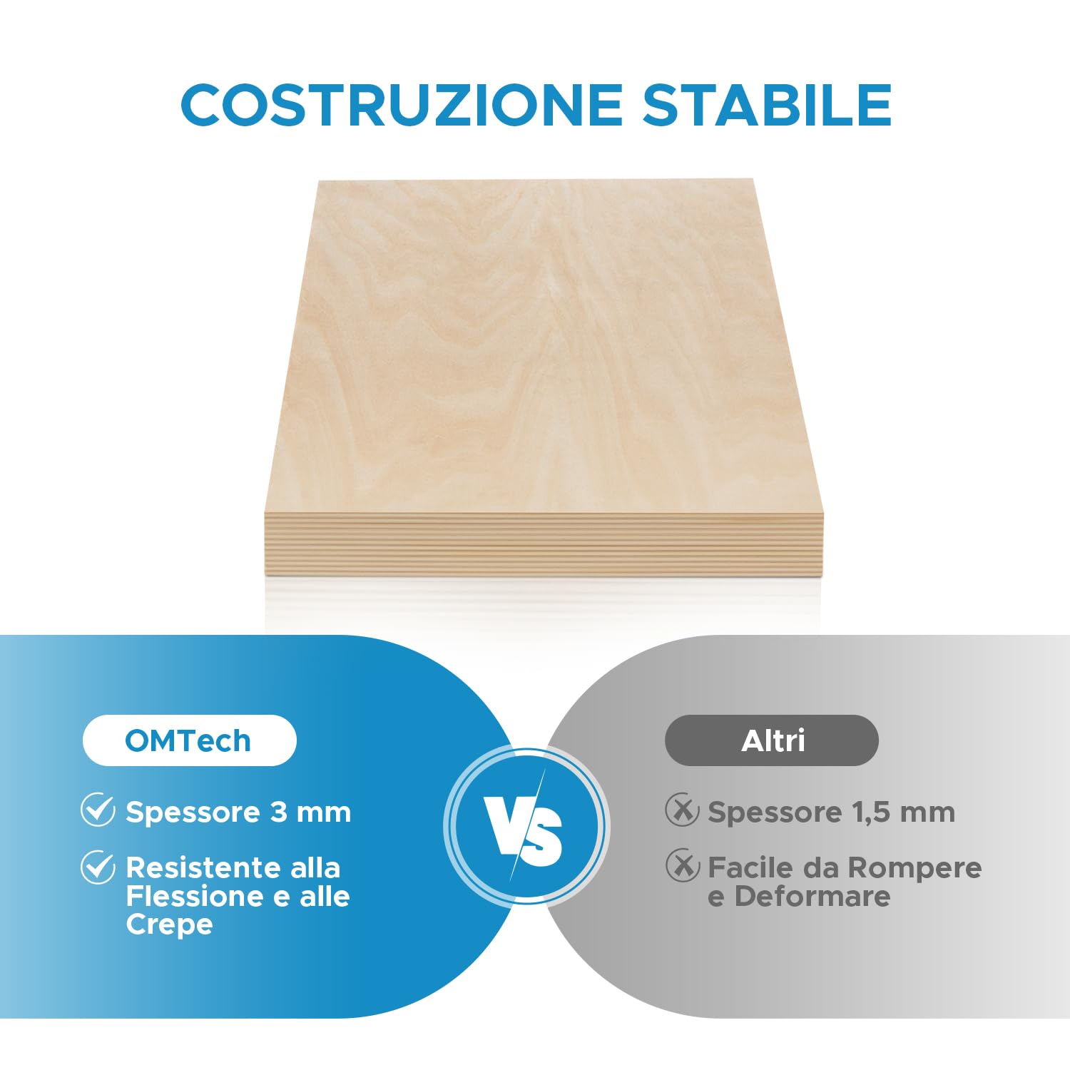 OMTech 12 sztuk płyt z drewna lipowego, 300 x 600 x 3 mm, płyty ze sklejki do majsterkowania, płyty drewniane do cięcia laserowego i grawerowania, nieobrobione płyty drewniane do projektów
