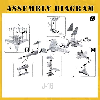 Amazon | ViiKONDO 航空機模型トイプレーン 8ピース 1/144スケール Amazon | ViiKONDO 航空機模型トイプレーン 8ピース 1/144スケール
