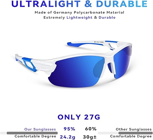 Miniatura 3 de BEACOOL Gafas de sol deportivas polarizadas para hombres y mujeres, jóvenes, béisbol, pesca, ciclismo, correr, golf, motocicleta, lentes Tac UV400
