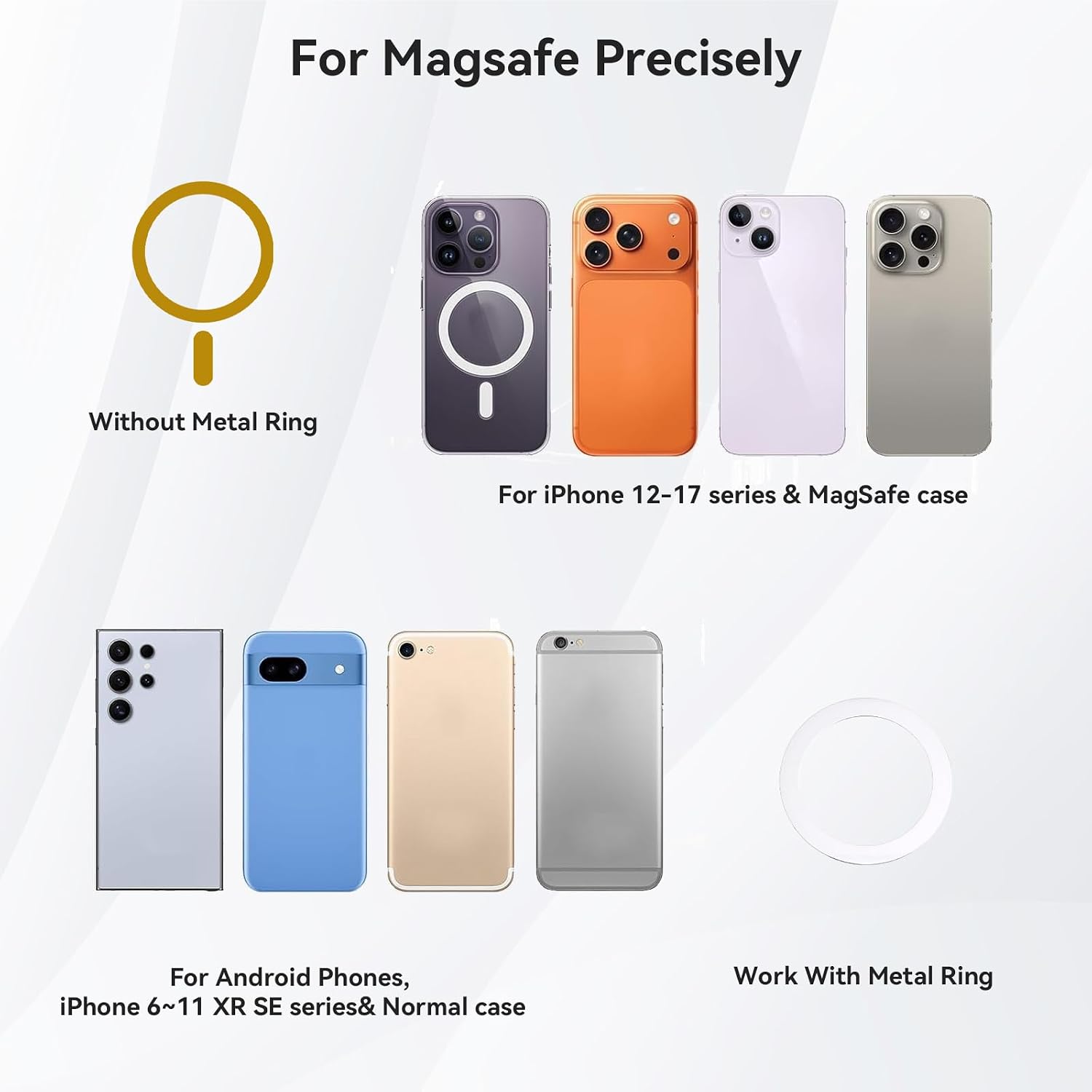UTEBIT Magnetic Gym Phone Holder for MagSafe | Lightweight Dual Magnetic Phone Stand, 360° Adjustable, Aluminum Alloy, For Bodybuilder Men Women
