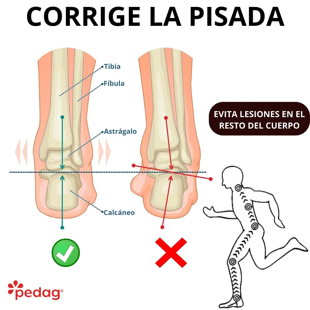 Plantillas Ortopedicas para Fascitis Plantar - Hechas a mano en Alemania