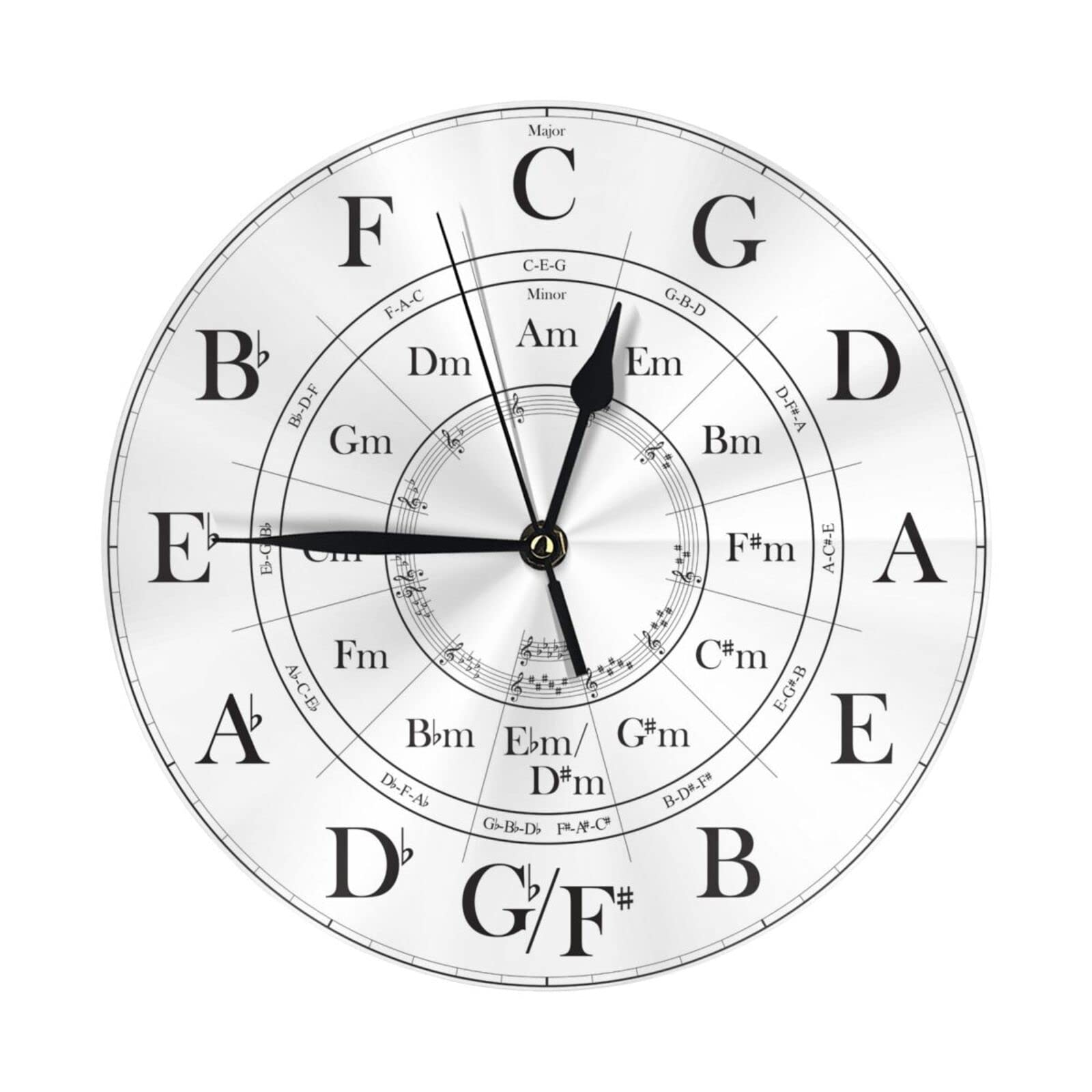WGNNVOT Circle of Fifths 10 Inch Design Round Classic Wall Clock Battery Operated for Home Decorative Living Room Bathroom Office