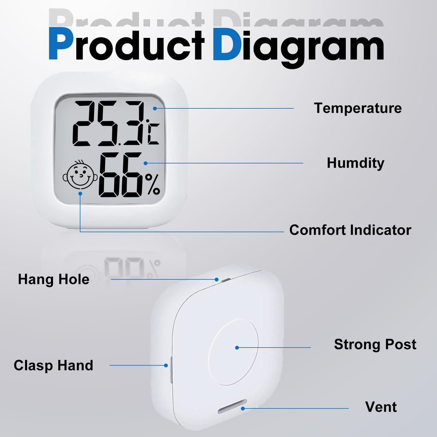 PAIRIER 4 pièces Thermomètre Hygromètre Intérieur LCD Mini
