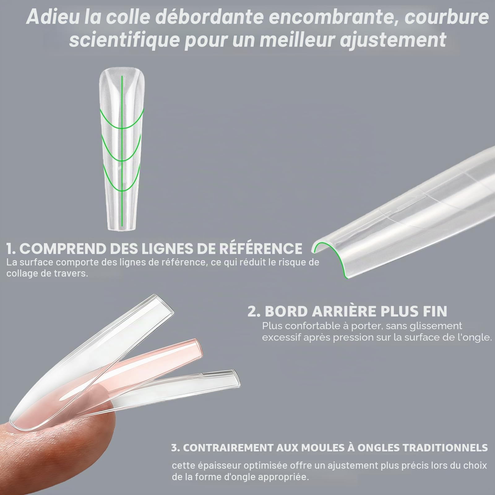 240 Pièces Embouts de Faux Ongles, Moule Design Sandwich pour Extension Rapide des Ongles, Transparentes pour Ongles en Gel pour Extension Polygel Art Nail Salon