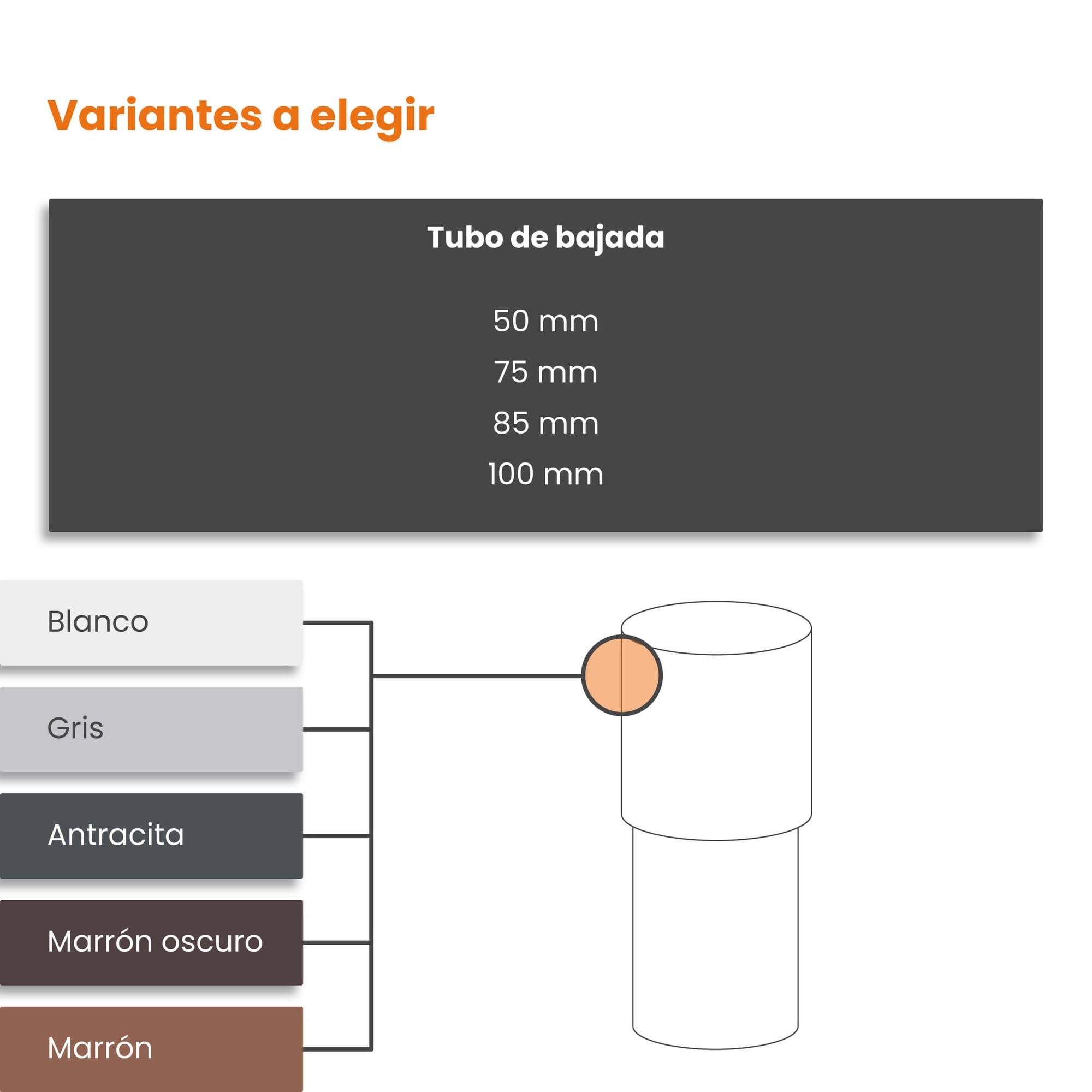 INEFA Tubo de bajada de plástico 200cm 75mm, Accesorios para canalón antracita, fácilmontaje enchufable,made in Germany