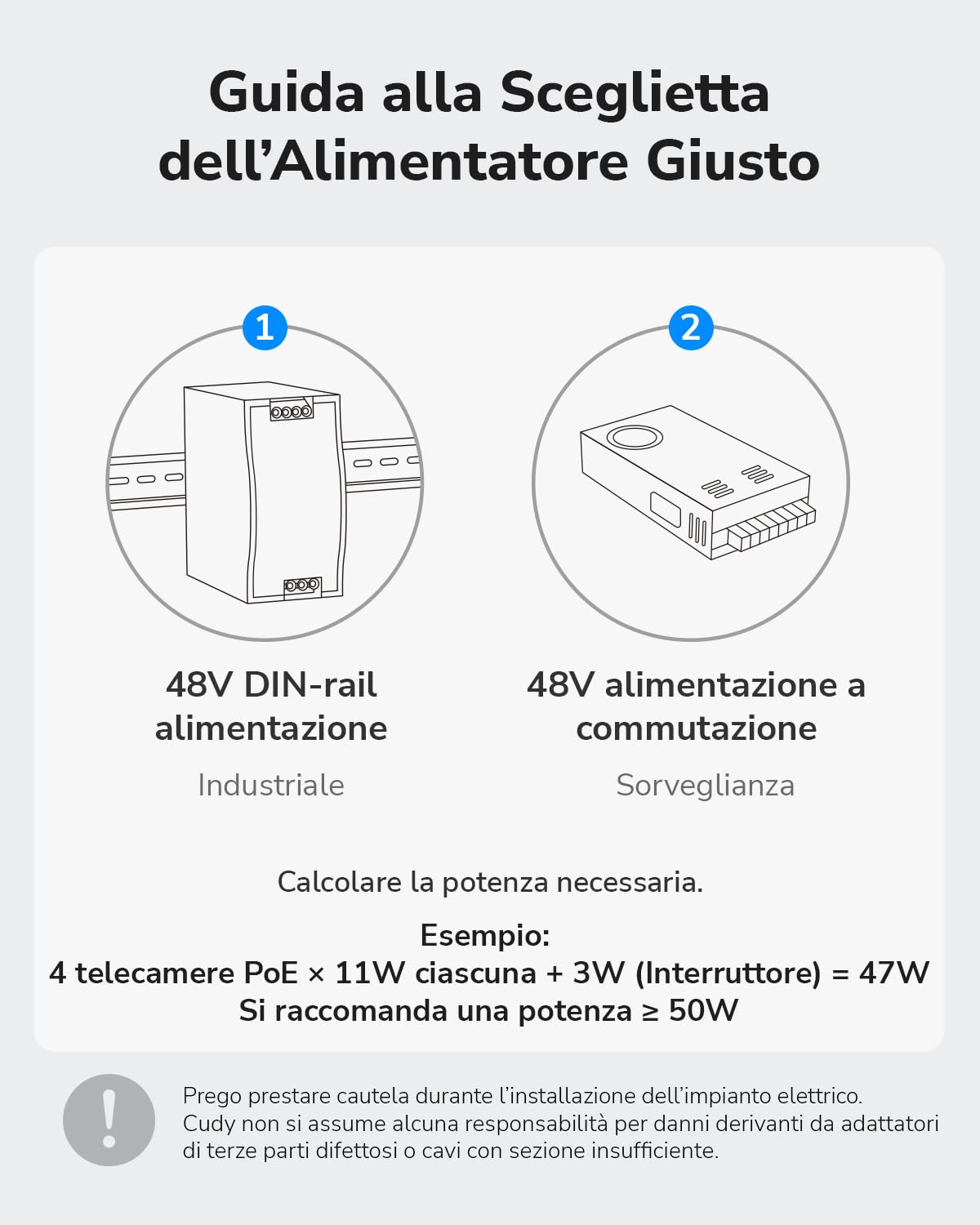 Cudy Switch PoE+ Industriale 8 Porte, 8+2SFP, Guida DIN, -40~75C, IG1008P | 8x PoE+ 120W, 2x SFP, Guida DIN, -40~75C, Doppio DC 48-57V, IP40, 6kV Sovratensione, Plug Play