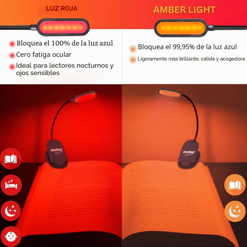Luz de lectura ámbar + luz roja. Luz de libro con bloqueo de luz azul para leer en la cama