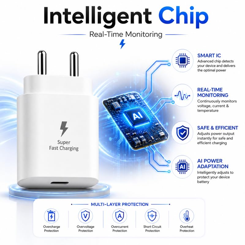 Image of 25W USB-C Superfast Charging Adapter Compatible with Samsung Galaxy A06 /A27 /A14 /M47 /M17e /M14 /M05 /M17|F14 /F05 /F16 /F70e /Tab S8|S9|S10 Series and Other C-Type Devices 25Watt Charging Adaptor, White